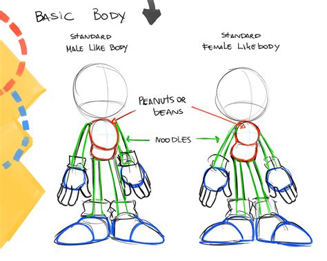 Sonic poses reference - REFERENCE SHEETS. If the image you're submitting has the bio of your fan character in. a sheet of details and poses then it belongs here~! ~DO NOT CONFUSE THIS WITH SONIC FAN CHARACTERS FOLDER~. Prev. 1. 2. 3.